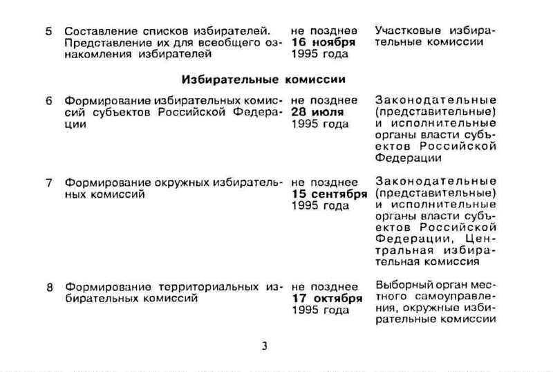 План мероприятий воронежская областная дума