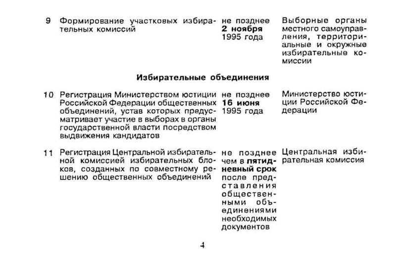 План мероприятий воронежская областная дума