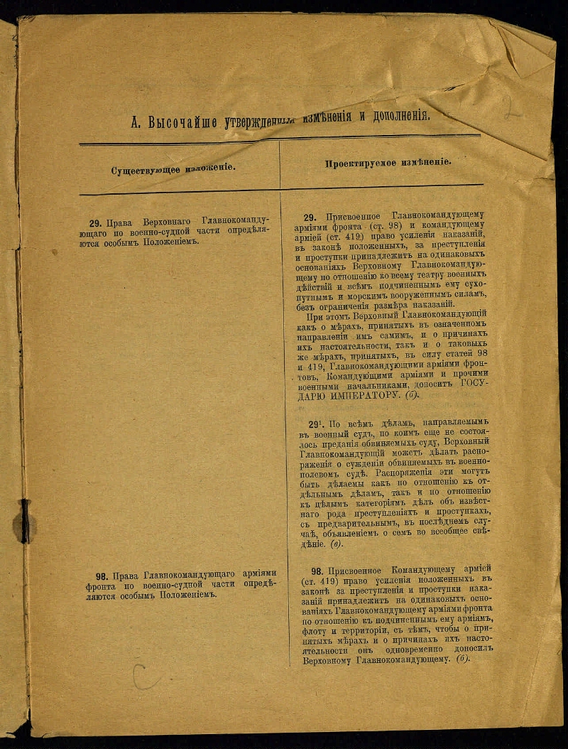 Указ о введении военно полевых судов. Положение о полевом управлении войск в военное время. Положение о полевом управлении войск в военное время 1914. Положение о военно полевых судах 1906. «Положение о полевом управлении войск в военное время» (1890).