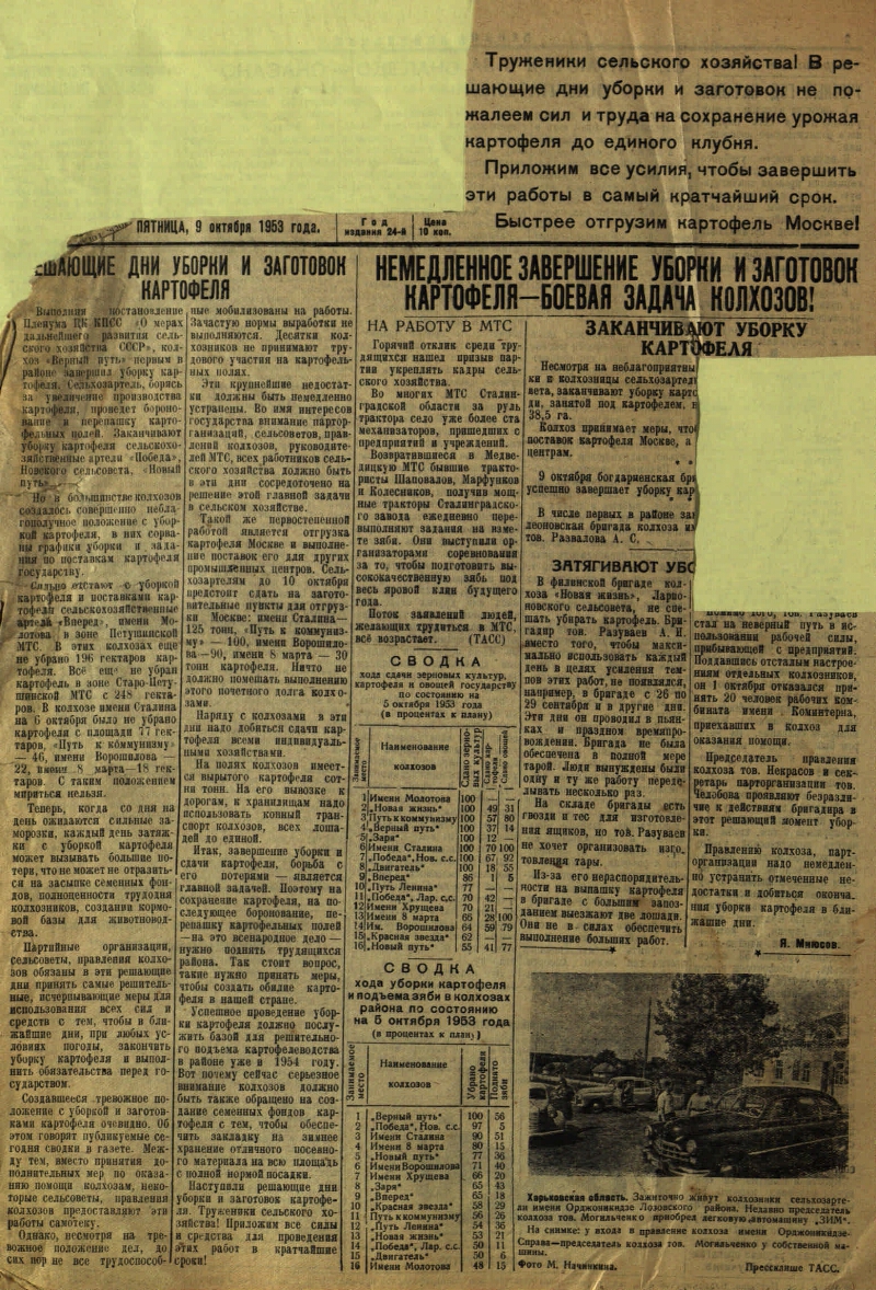 Ленинское знамя. 1953, [№ 80 (2230)] (9 окт.) | Президентская библиотека  имени Б.Н. Ельцина