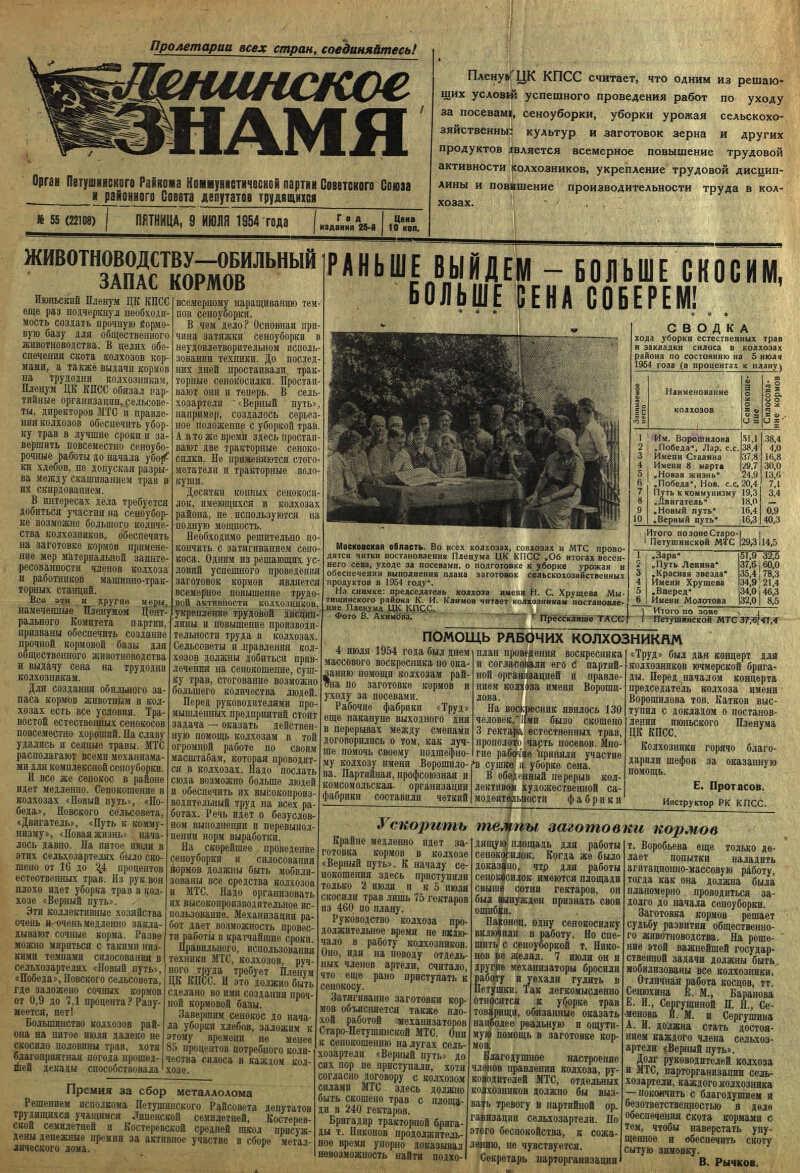 Ленинское знамя. 1954, № 55 (22108) (9 июля) | Президентская библиотека  имени Б.Н. Ельцина