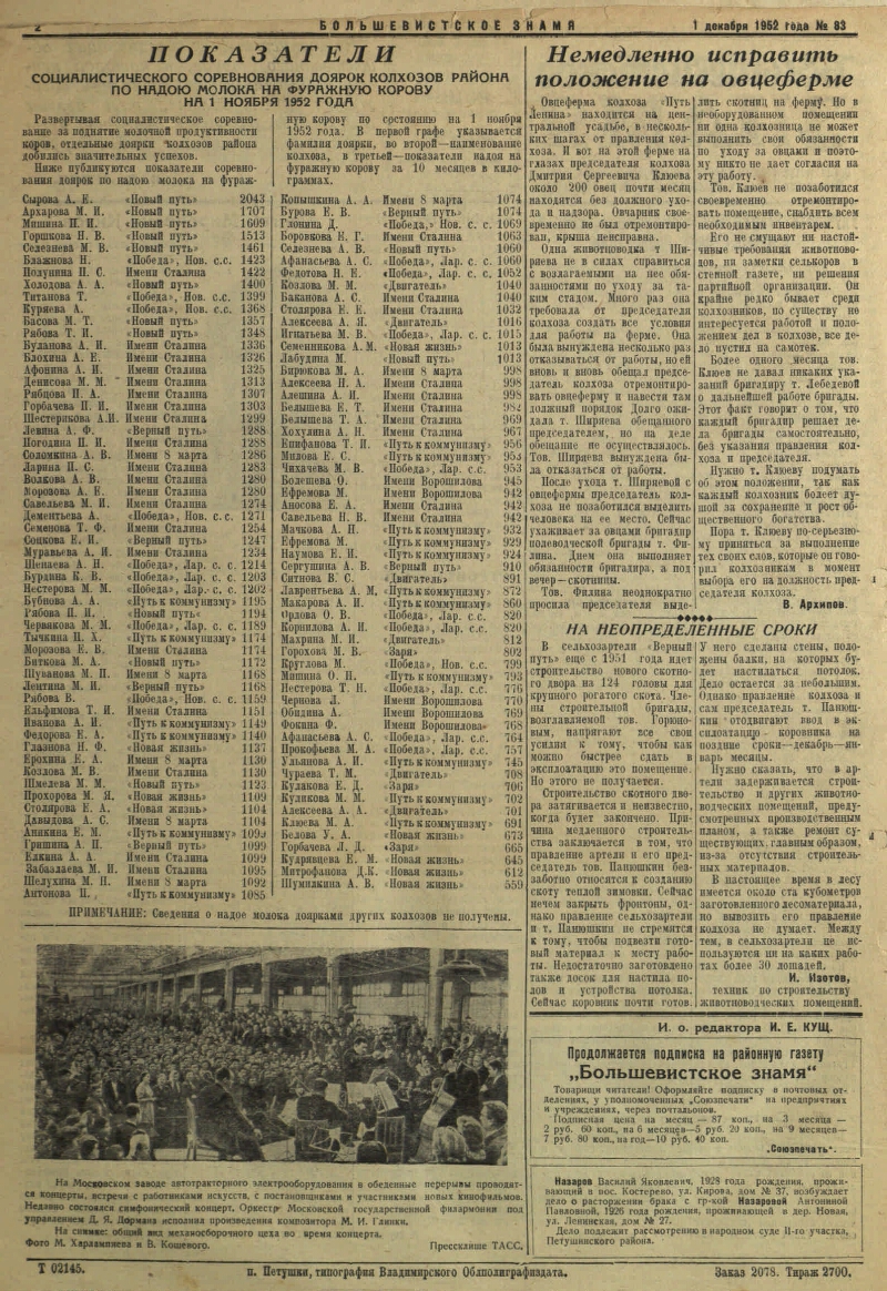 Большевистское знамя. 1952, № 83 (12141) (1 дек.) | Президентская  библиотека имени Б.Н. Ельцина