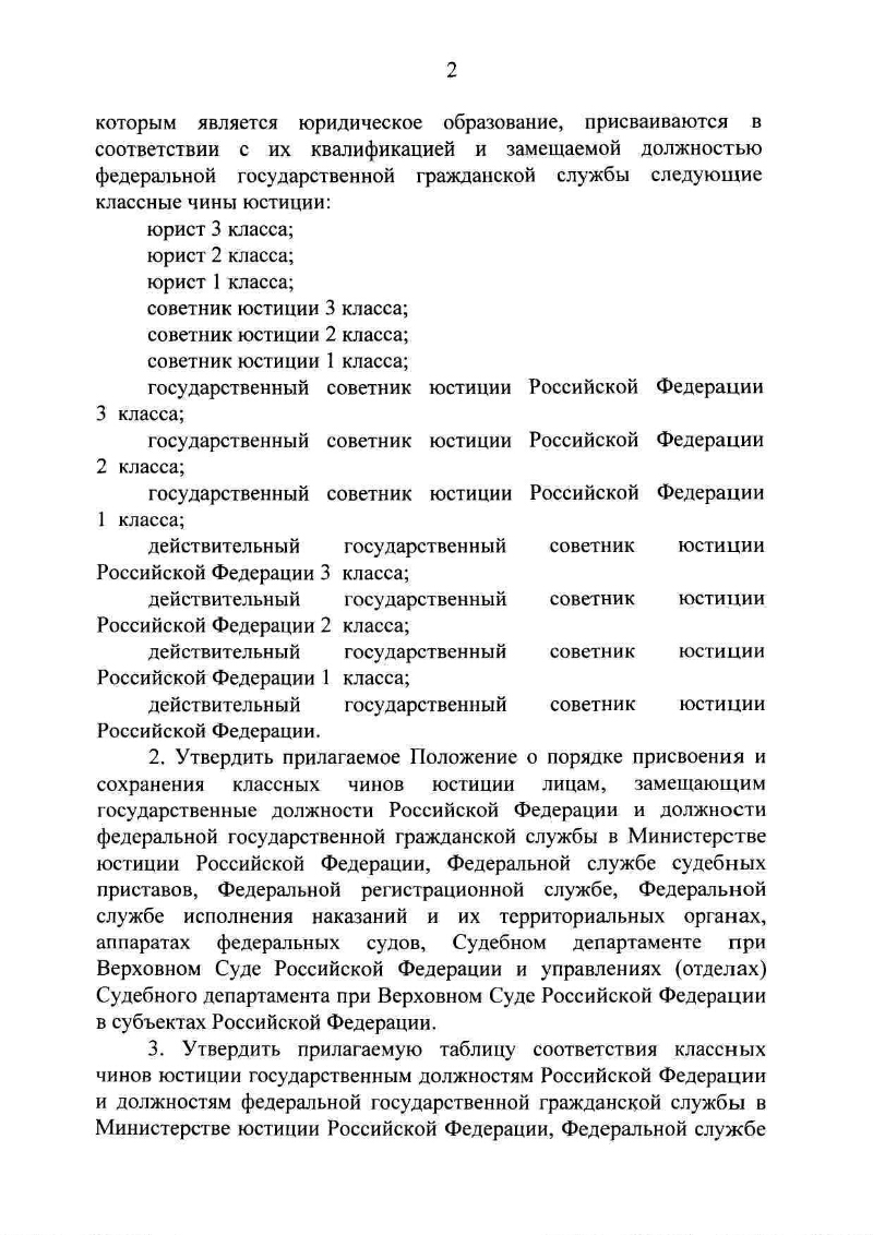 Присвоение классного чина указ президента