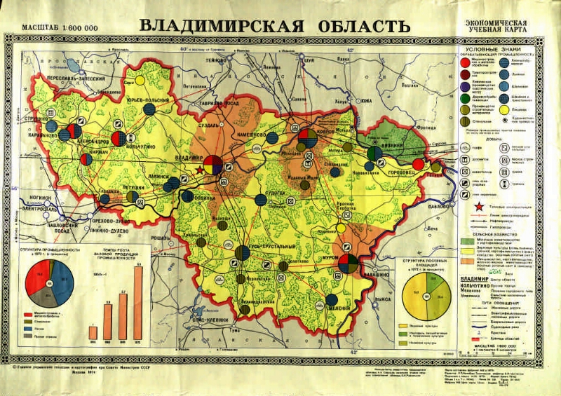 Карта владимирской области ссср