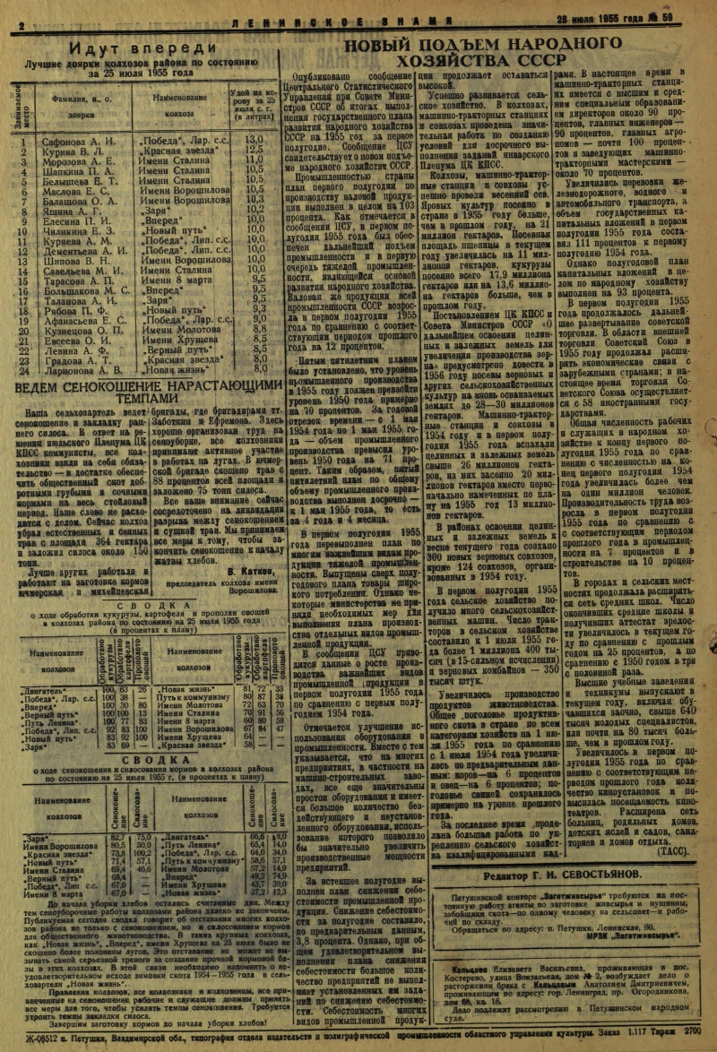 Ленинское знамя. 1955, № 59 (2418) (28 июля) | Президентская библиотека  имени Б.Н. Ельцина