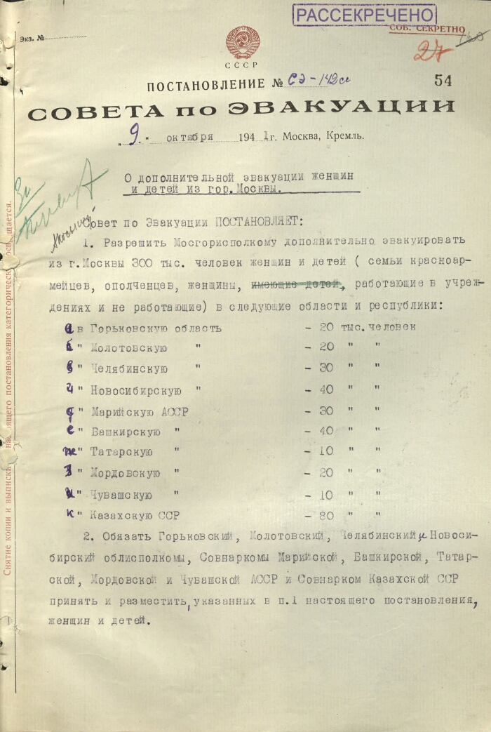 Постановление Совета по эвакуации при СНК СССР № СЭ-142сс О