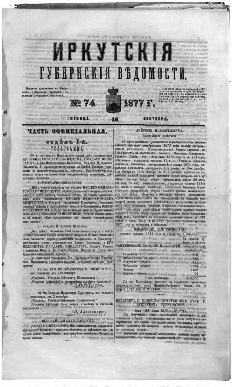 Иркутские губернские ведомости. 1877, № 74 | Президентская библиотека имени  Б.Н. Ельцина