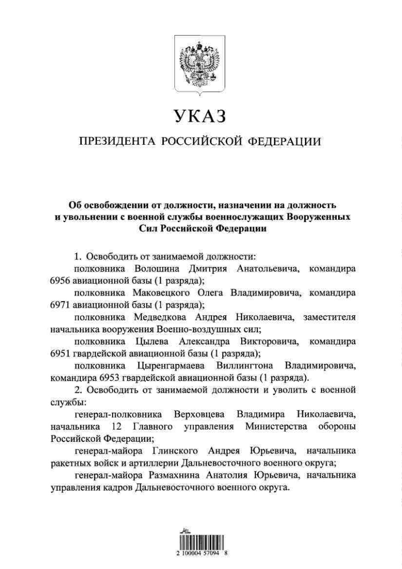 Положено ли впд при увольнении с военной службы по окончанию контракта