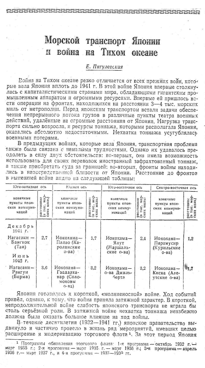 Морской транспорт Японии и война на Тихом океане // Мировое хозяйство и  мировая политика. № 5 (май) | Президентская библиотека имени Б.Н. Ельцина