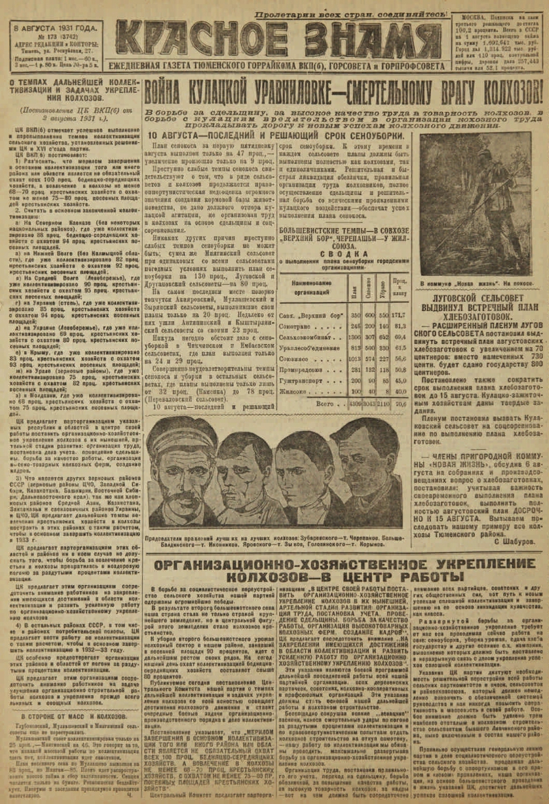 Красное знамя. 1931, № 173 (3742) (8 авг.) | Президентская библиотека имени  Б.Н. Ельцина