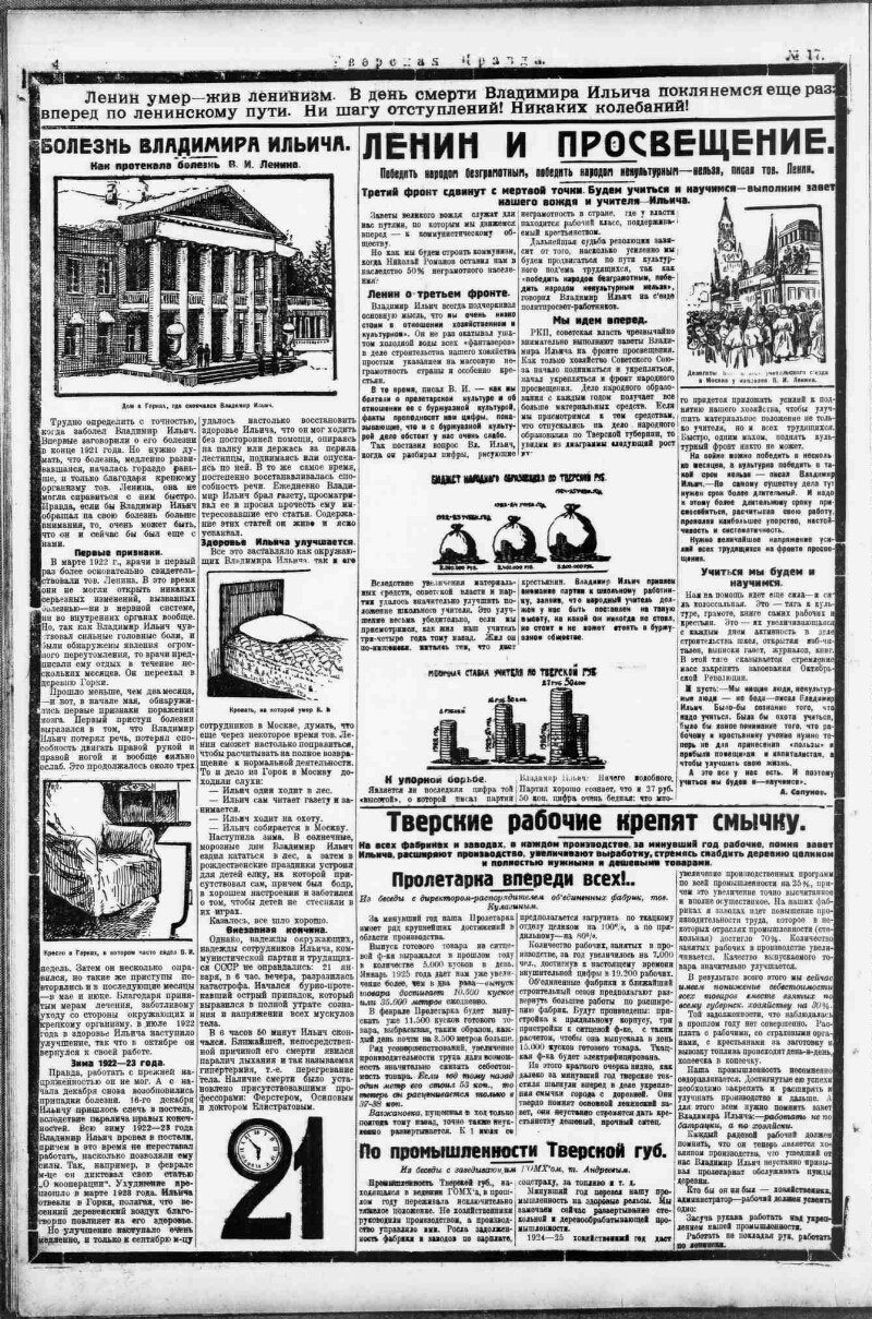 Тверская правда. 1925, № 17 (21 янв.) | Президентская библиотека имени Б.Н.  Ельцина