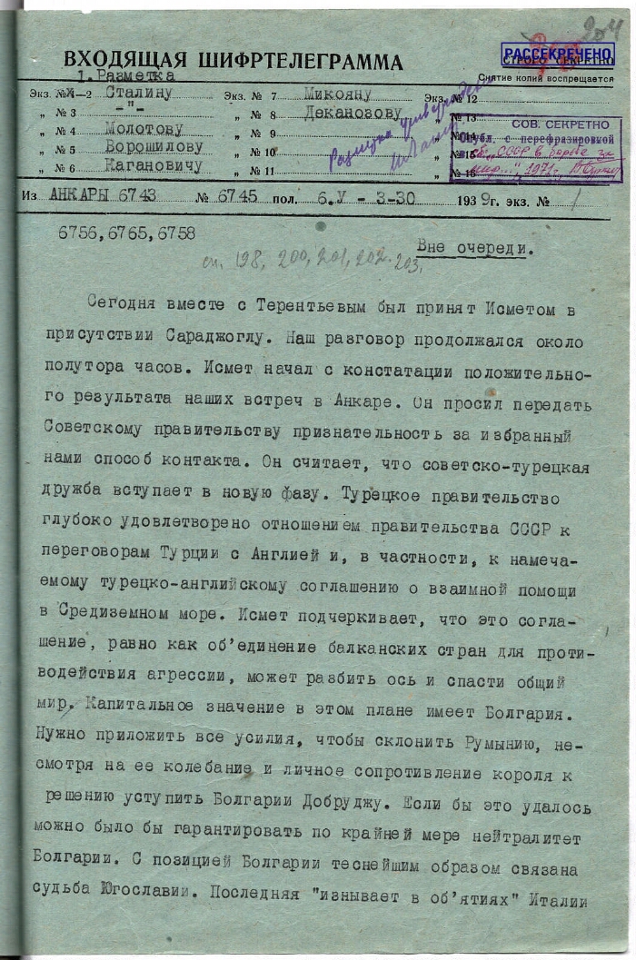 Telegram Şov