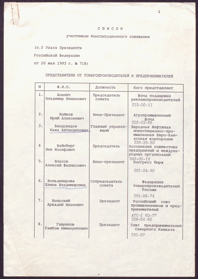 Список участников совещания образец