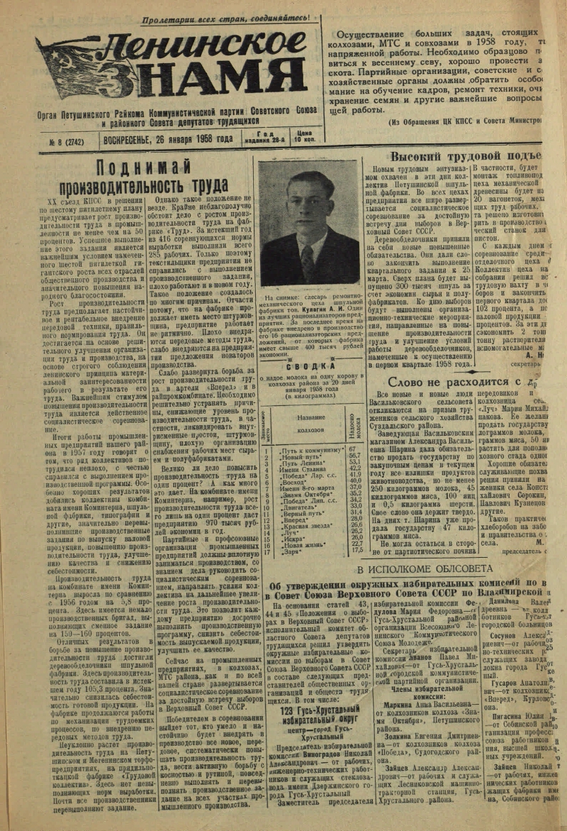 Ленинское знамя. 1958, № 8 (2742) (26 янв.) | Президентская библиотека  имени Б.Н. Ельцина